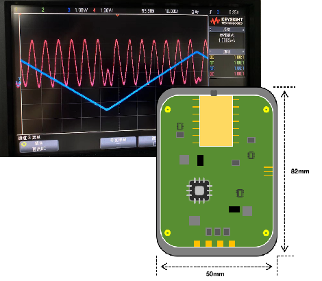 PZT線(xiàn)性調(diào)頻200hz～1khz窄線(xiàn)寬激光器，對(duì)標(biāo)NKT Photonics （NKT E15，NKT X15），RIO窄線(xiàn)寬激光器，OEwave窄線(xiàn)寬激光器